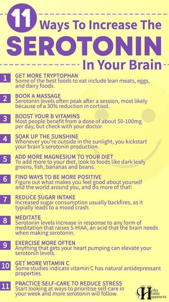 Wellness Saturday~ 07/11/2020 Here today to wellness assist you to improve yourself for healthier we