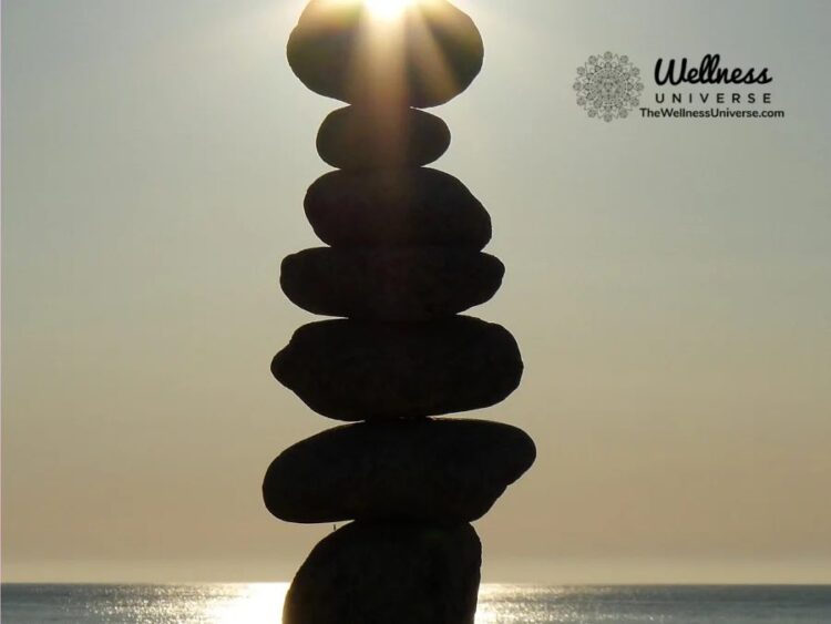 Wellness, Maslow’s Hierarchy & The Wellness Universe’s Impact By The Wellness Universe @thew