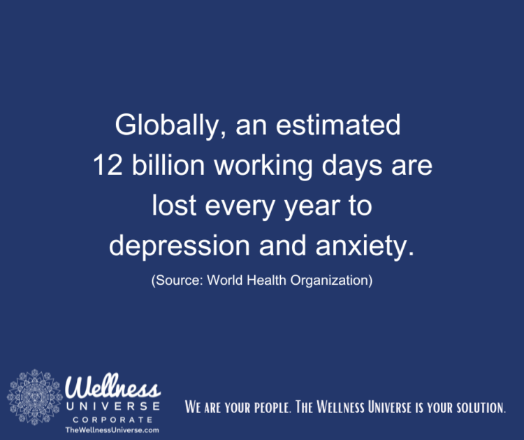 “Globally, an estimated 12 billion working days are lost every year to depression and anxiety.” 