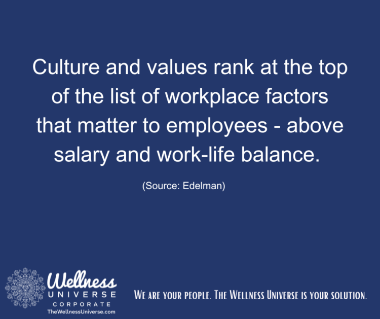 “Culture and values rank at the top of the list of workplace factors that matter to employees R