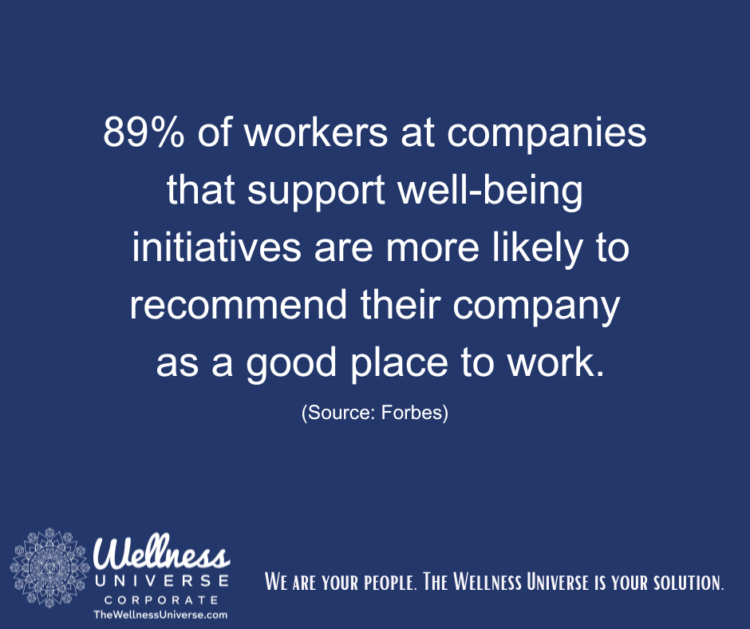 “89% of workers at companies that support well-being initiatives are more likely to recommend 