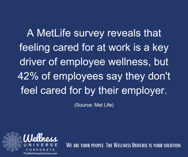 “A MetLife survey reveals that feeling cared for at work is a key driver of employee wellness, but